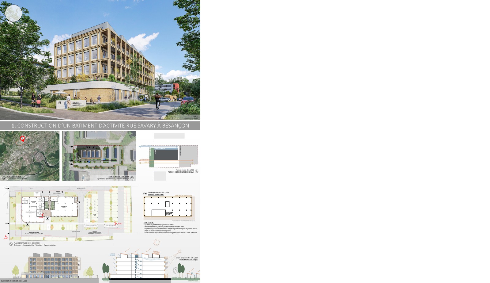 Construction d'un bâtiment d'activités