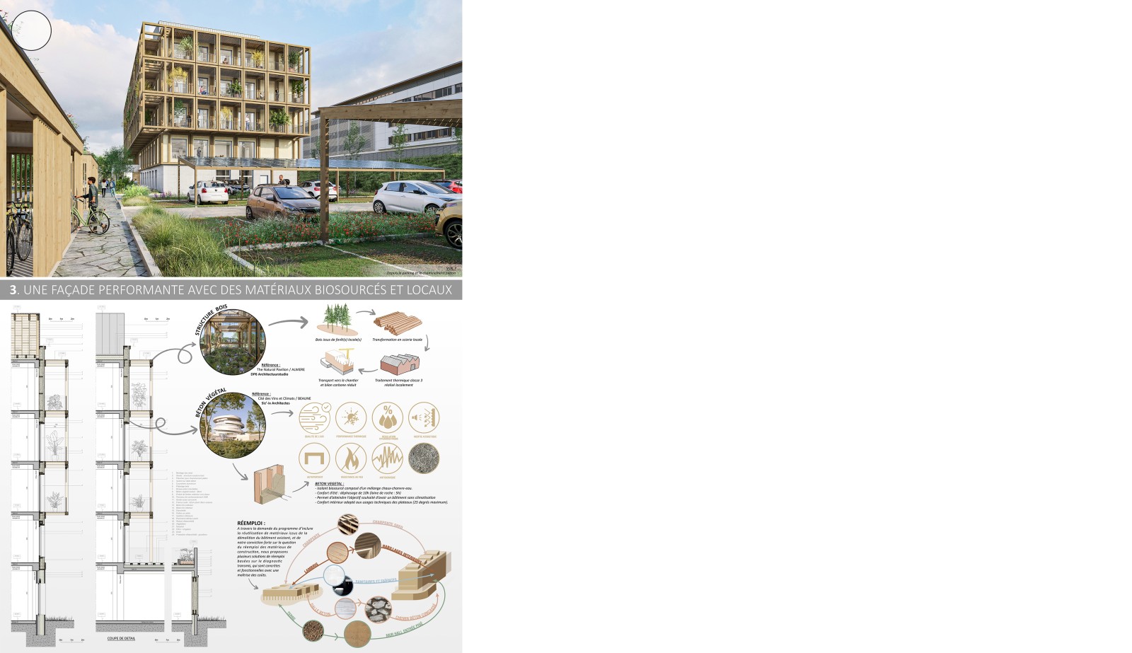 Construction d'un bâtiment d'activités